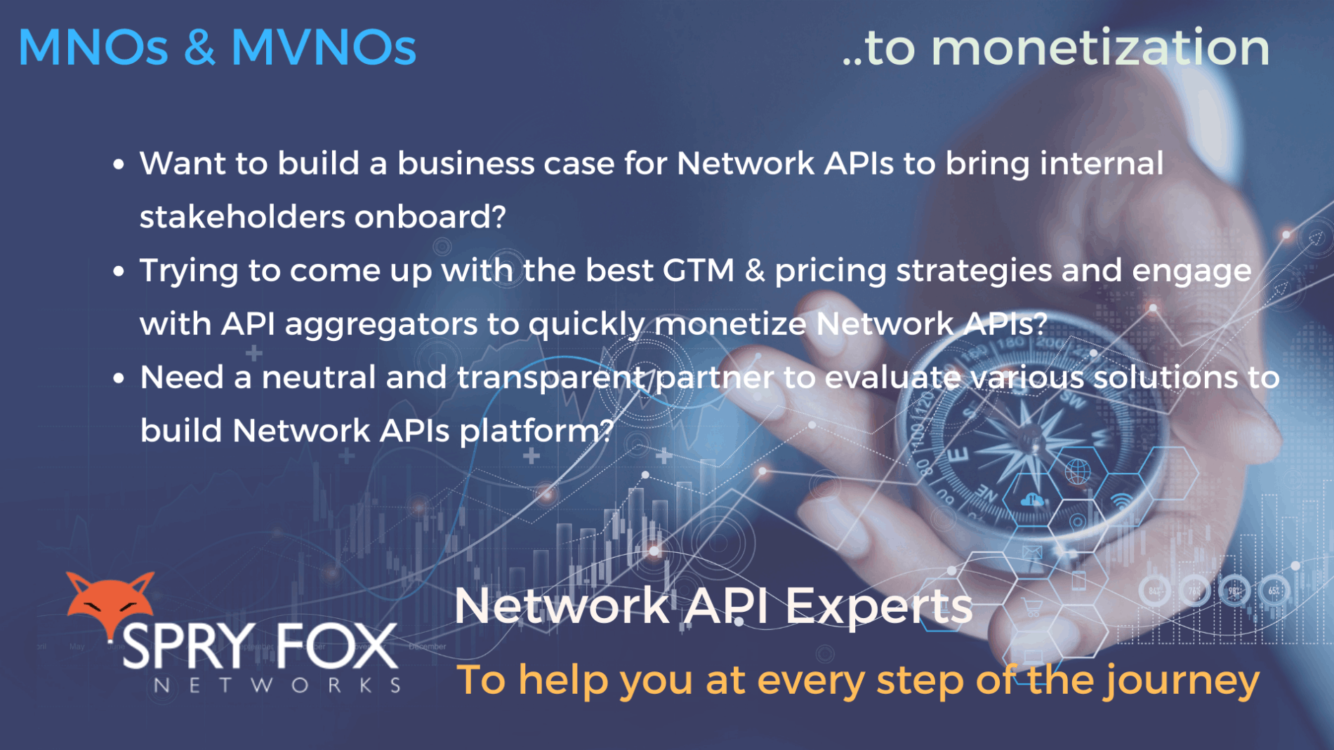 Network API Services