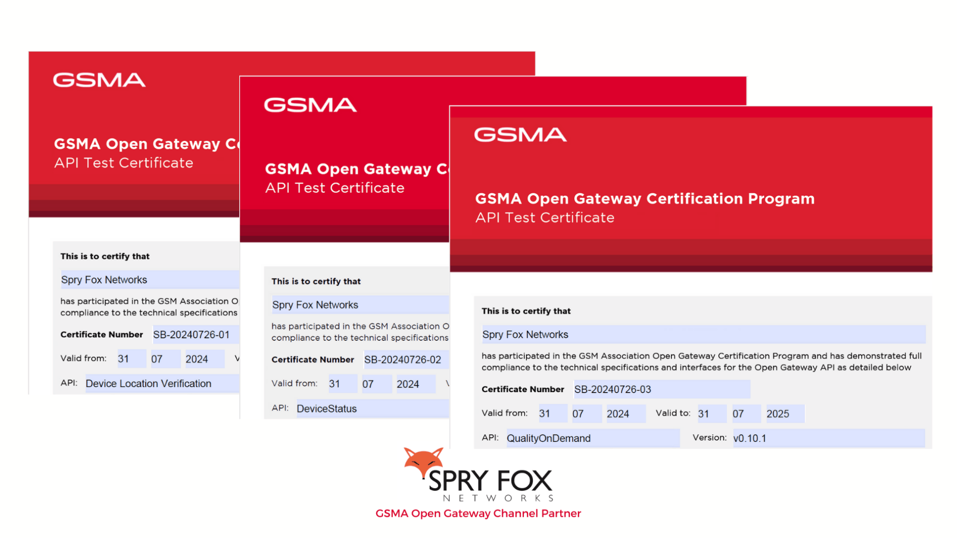 GSMA Open Gateway Certified 